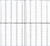 36-48%.png