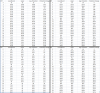 52-64%.png