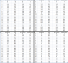 68-80%.png