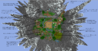 Full KitPvP PV Locations Image.png